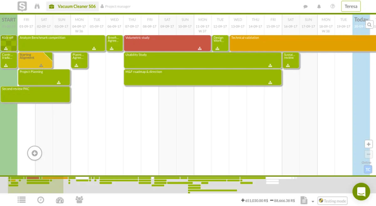 SINNAPS : avis des utilisateurs, avantages & inconvénients de ce logiciel de gestion de projet Agile / Scrum SINNAPS : avis des utilisateurs, avantages & inconvénients de ce logiciel de gestion de projet Agile / Scrum