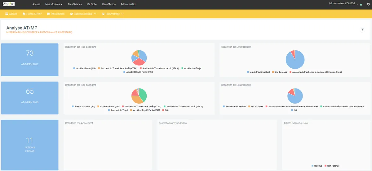 Sisteos : avis des utilisateurs, avantages & inconvénients de ce logiciel QHSE Sisteos : avis des utilisateurs, avantages & inconvénients de ce logiciel QHSE