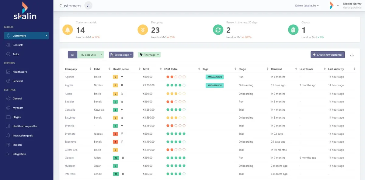 Skalin : avis des utilisateurs, avantages & inconvénients de ce logiciel de réussite client