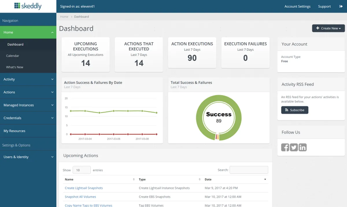 Skeddly : avis des utilisateurs, avantages & inconvénients de ce logiciel de gestion cloud