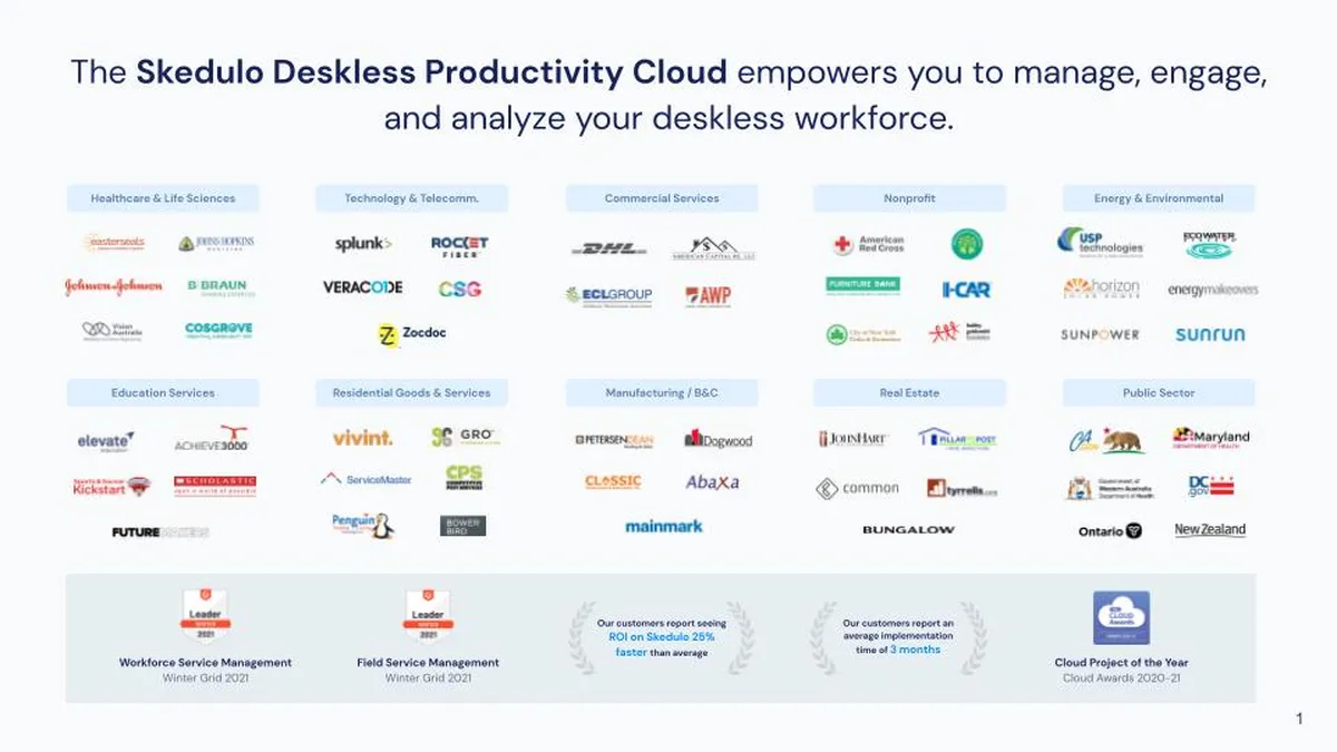 Skedulo : avis des utilisateurs, avantages & inconvénients de ce logiciel de planning d'équipe Skedulo : avis des utilisateurs, avantages & inconvénients de ce logiciel de planning d'équipe