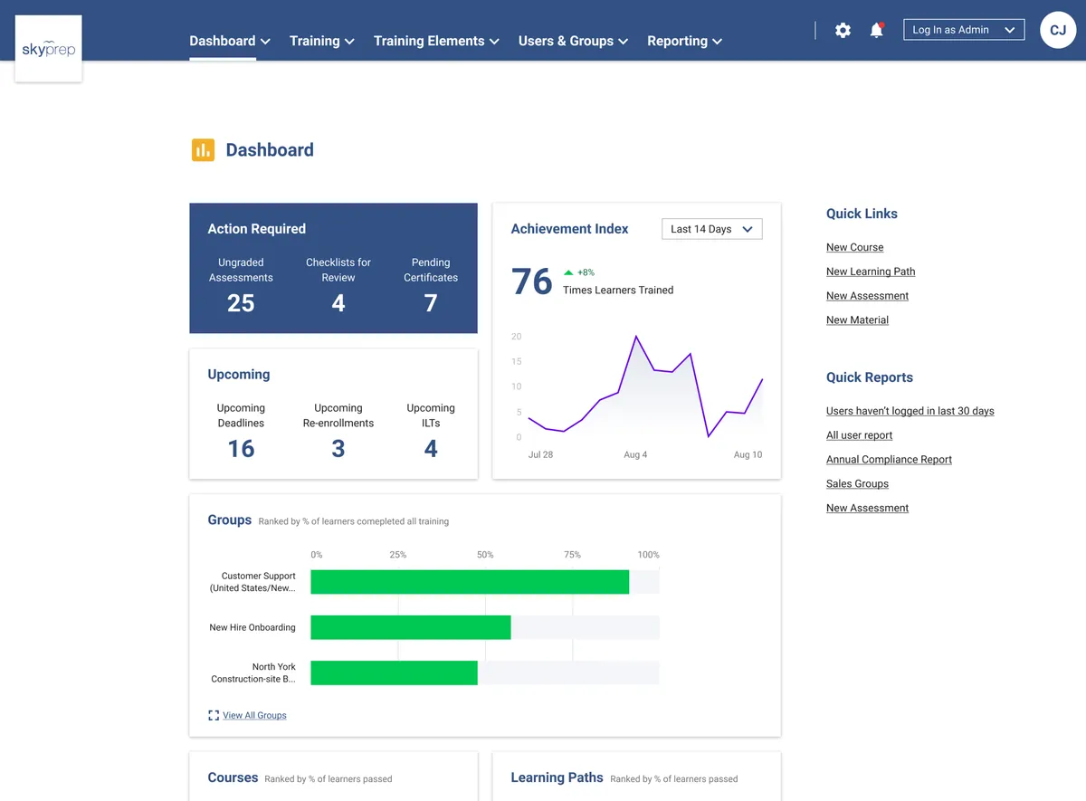 SkyPrep : avis des utilisateurs, avantages & inconvénients de ce logiciel de formation
