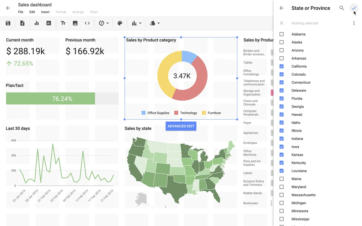 Slemma : avis des utilisateurs, avantages & inconvénients de ce logiciel analytics Slemma : avis des utilisateurs, avantages & inconvénients de ce logiciel analytics