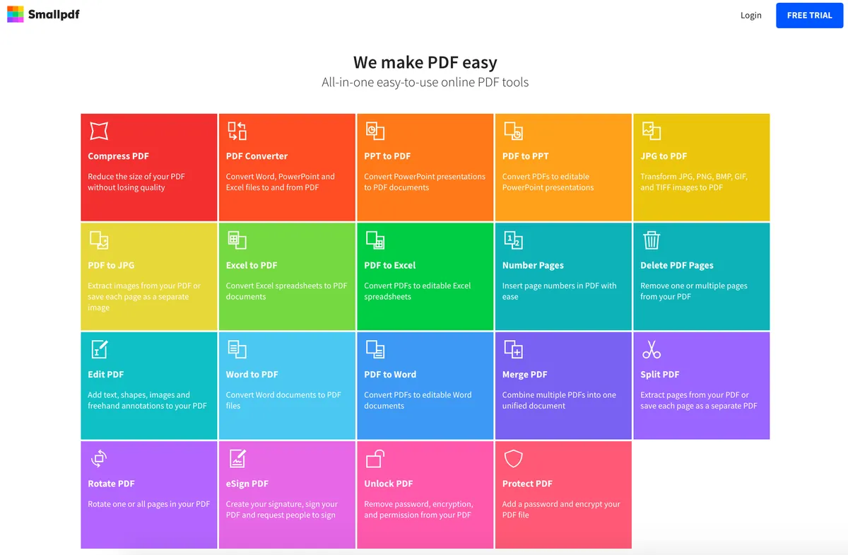 Smallpdf : avis des utilisateurs, avantages & inconvénients de ce éditeur PDF