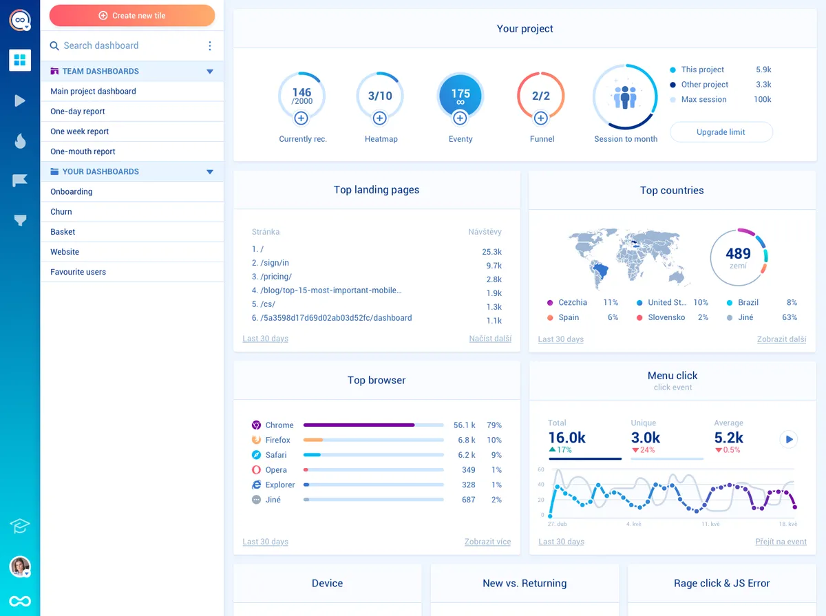 Smartlook : avis des utilisateurs, avantages & inconvénients de ce logiciel de heatmap / eye tracking Smartlook : avis des utilisateurs, avantages & inconvénients de ce logiciel de heatmap / eye tracking