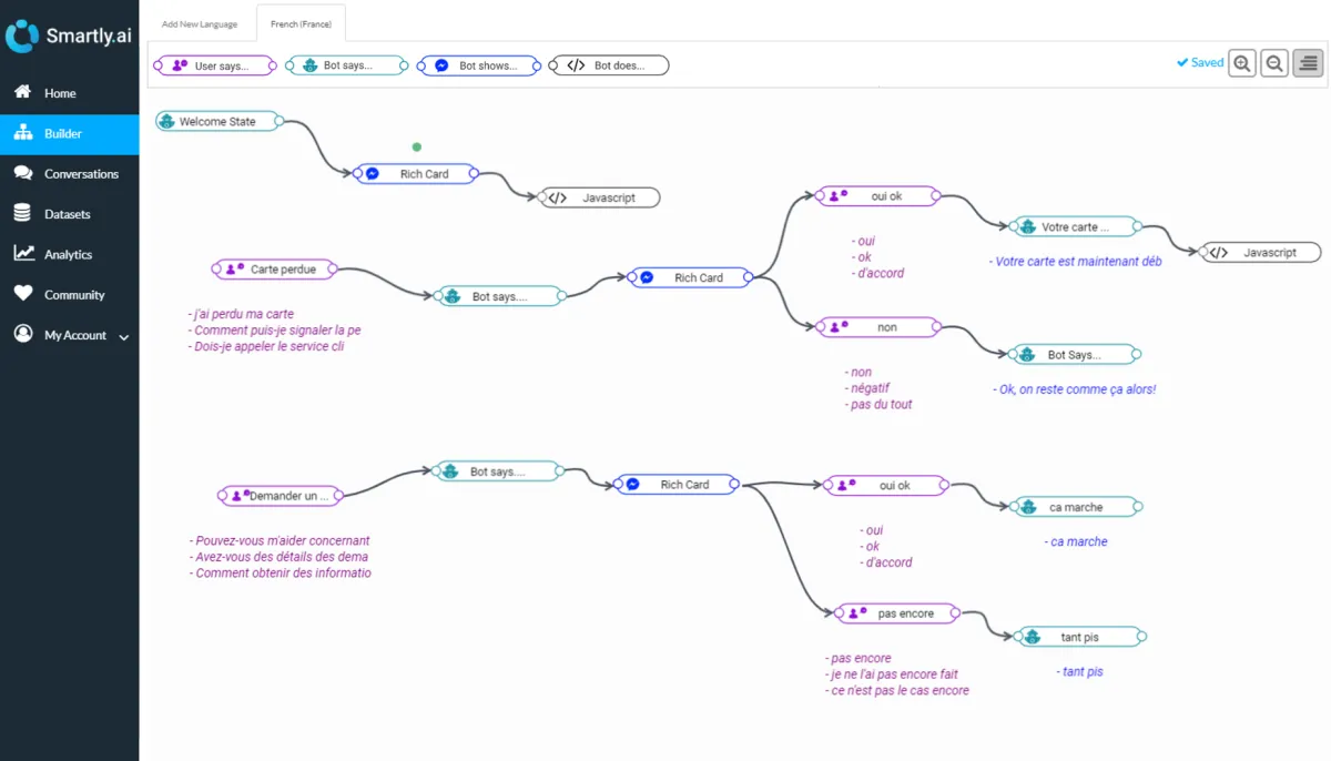 Smartly.ai : avis des utilisateurs, avantages & inconvénients de ce logiciel de Chatbot IA / Agent IA Smartly.ai : avis des utilisateurs, avantages & inconvénients de ce logiciel de Chatbot IA / Agent IA