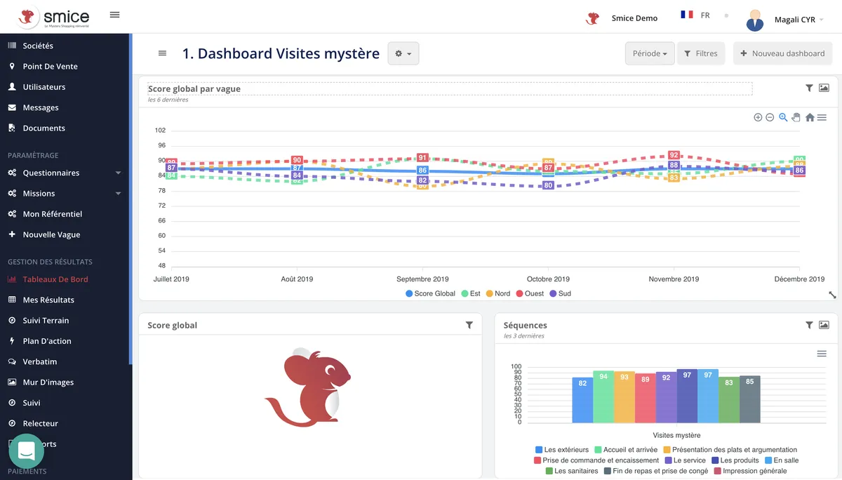 Smice : avis des utilisateurs, avantages & inconvénients de ce logiciel de gestion de la qualité