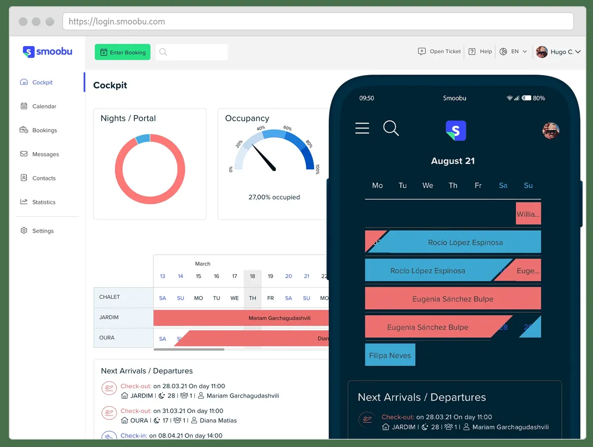 Smoobu : avis des utilisateurs, avantages & inconvénients de ce logiciel pour location de vacances Smoobu : avis des utilisateurs, avantages & inconvénients de ce logiciel pour location de vacances