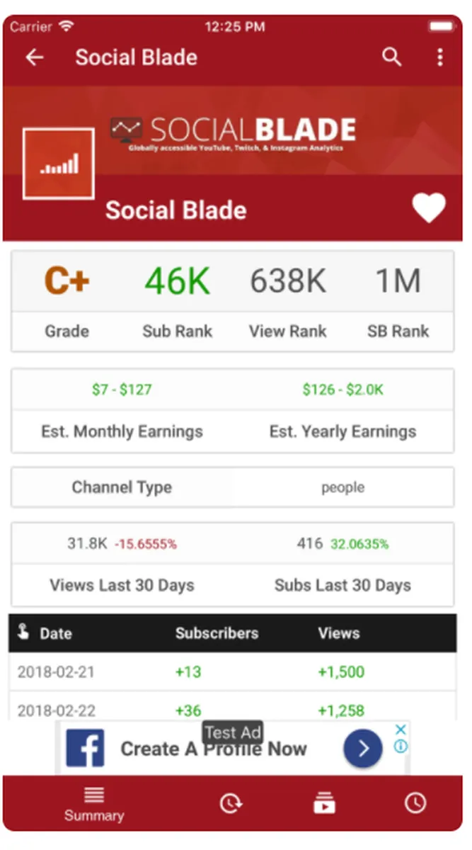 Social Blade : avis des utilisateurs, avantages & inconvénients de ce logiciel d'analyse des réseaux sociaux Social Blade : avis des utilisateurs, avantages & inconvénients de ce logiciel d'analyse des réseaux sociaux