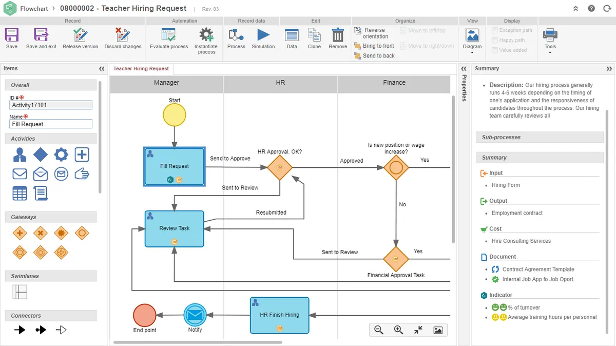 SoftExpert BPM : avis des utilisateurs, avantages & inconvénients de ce logiciel BPM SoftExpert BPM : avis des utilisateurs, avantages & inconvénients de ce logiciel BPM