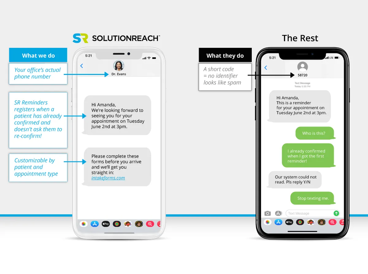 Solutionreach : avis des utilisateurs, avantages & inconvénients de ce logiciel pour la santé Solutionreach : avis des utilisateurs, avantages & inconvénients de ce logiciel pour la santé