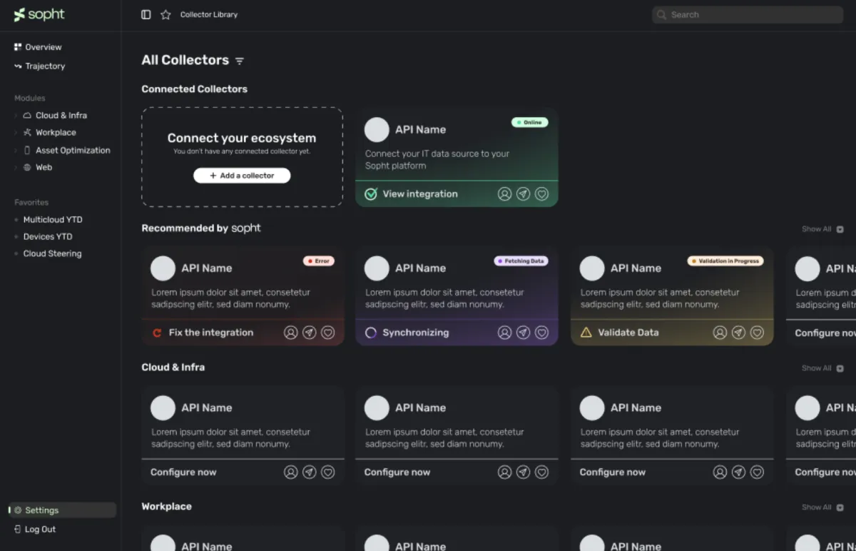 Sopht : avis des utilisateurs, avantages & inconvénients de ce logiciel de bilan carbone Sopht : avis des utilisateurs, avantages & inconvénients de ce logiciel de bilan carbone