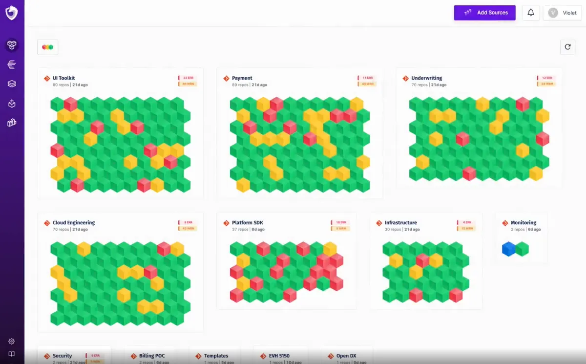SpectralOps : avis des utilisateurs, avantages & inconvénients de ce logiciel de cybersécurité / sécurité informatique SpectralOps : avis des utilisateurs, avantages & inconvénients de ce logiciel de cybersécurité / sécurité informatique