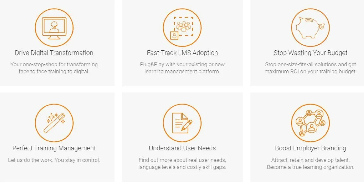 Speexx : avis des utilisateurs, avantages & inconvénients de ce logiciel d'apprentissage des langues Speexx : avis des utilisateurs, avantages & inconvénients de ce logiciel d'apprentissage des langues