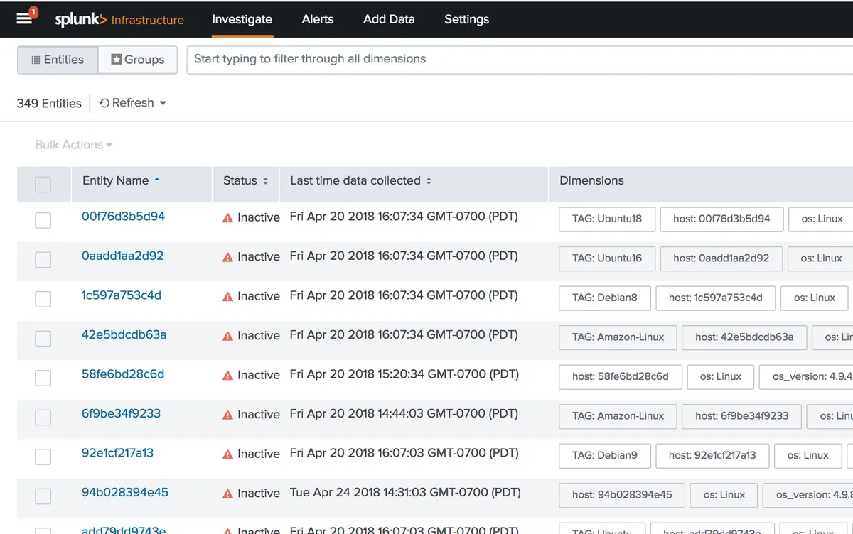 Splunk : avis des utilisateurs, avantages & inconvénients de ce logiciel SIEM