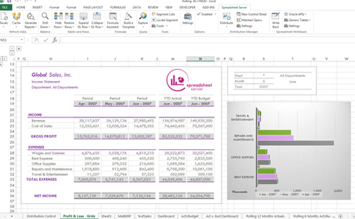 Spreadsheet Server : avis des utilisateurs, avantages & inconvénients de ce logiciel de reporting Spreadsheet Server : avis des utilisateurs, avantages & inconvénients de ce logiciel de reporting