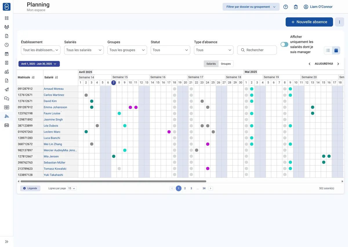 Staff & Go Congés et Absences : avis des utilisateurs, avantages & inconvénients de ce logiciel de gestion des présences / absences / congés