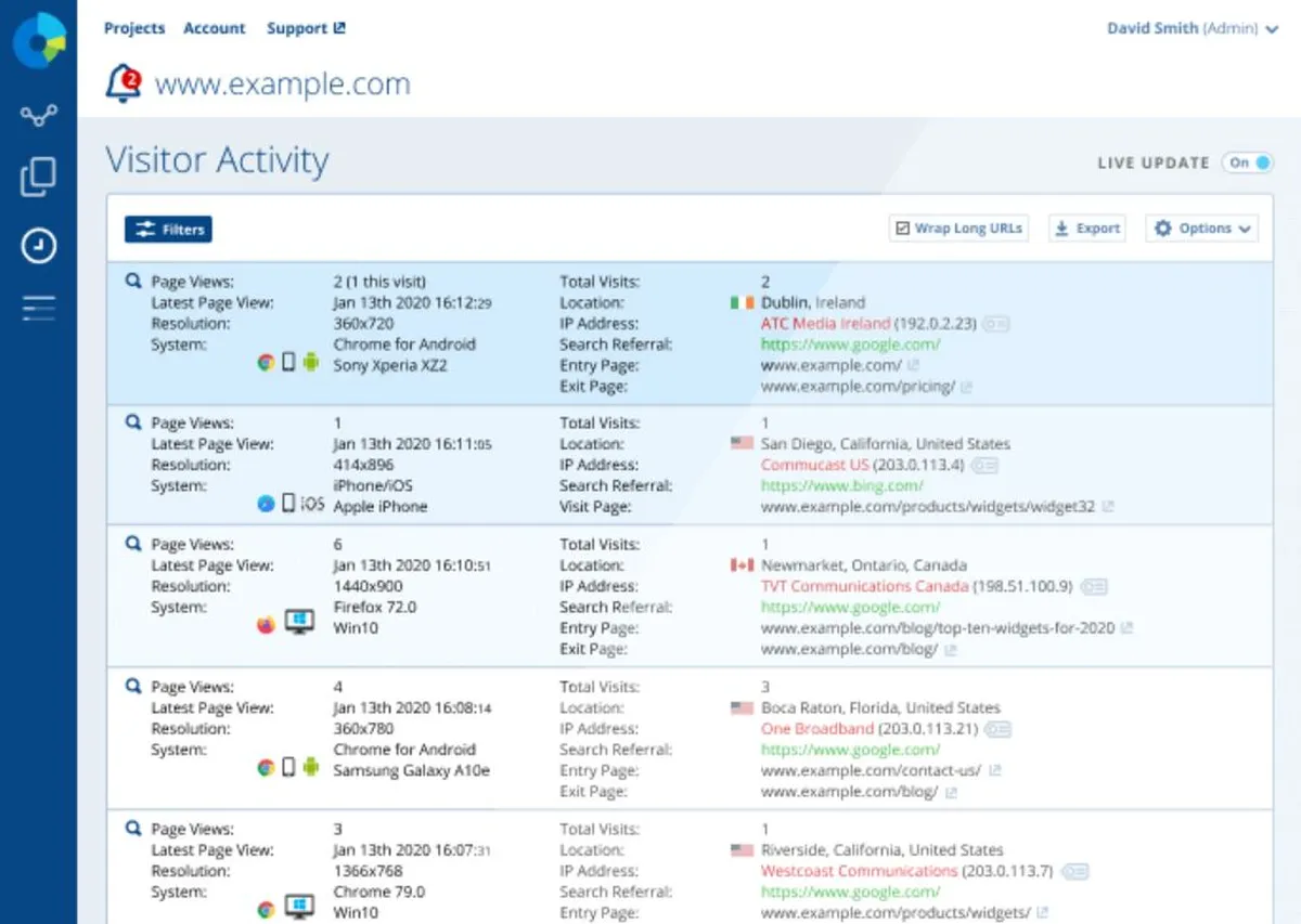 StatCounter : avis des utilisateurs, avantages & inconvénients de ce logiciel web analytics StatCounter : avis des utilisateurs, avantages & inconvénients de ce logiciel web analytics