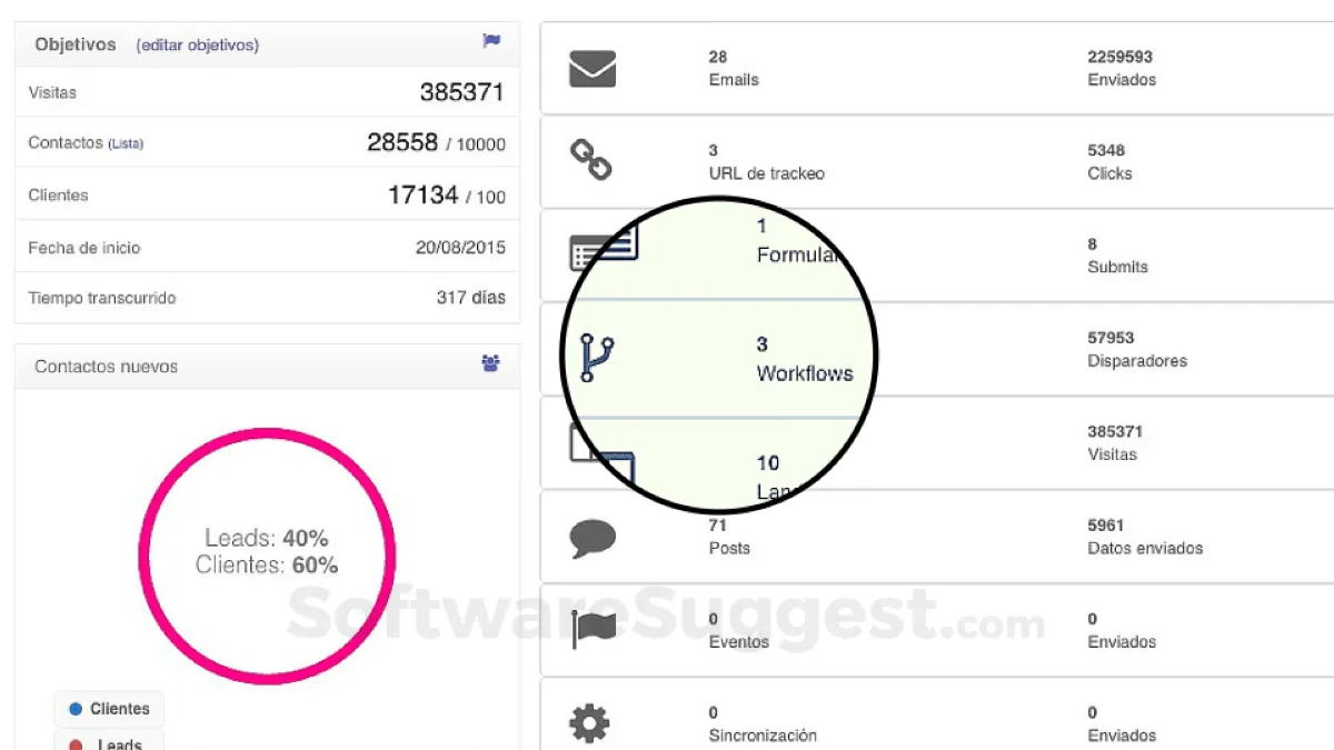Stride : avis des utilisateurs, avantages & inconvénients de ce logiciel de génération de leads Stride : avis des utilisateurs, avantages & inconvénients de ce logiciel de génération de leads