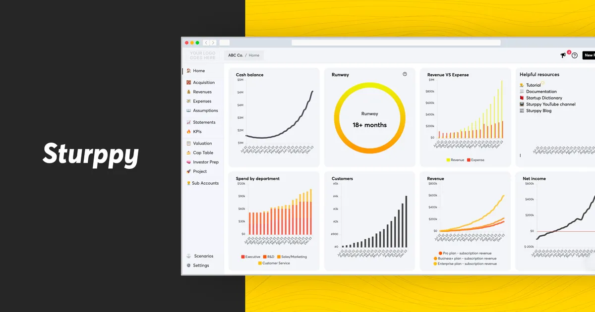 Sturppy : avis des utilisateurs, avantages & inconvénients de ce logiciel de business plan / étude de marché Sturppy : avis des utilisateurs, avantages & inconvénients de ce logiciel de business plan / étude de marché