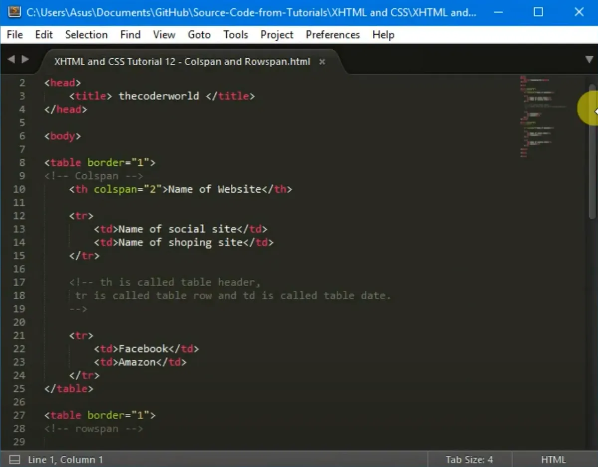 SublimeText : avis des utilisateurs, avantages & inconvénients de ce éditeur de code SublimeText : avis des utilisateurs, avantages & inconvénients de ce éditeur de code