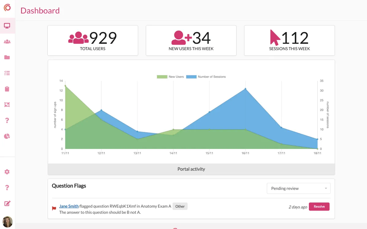 Synap : avis des utilisateurs, avantages & inconvénients de ce logiciel de formation
