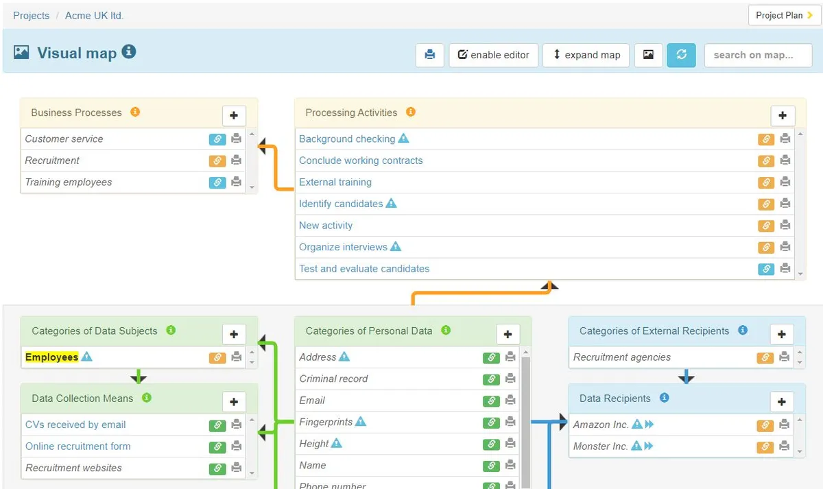 Sypher : avis des utilisateurs, avantages & inconvénients de ce logiciel de cybersécurité / sécurité informatique Sypher : avis des utilisateurs, avantages & inconvénients de ce logiciel de cybersécurité / sécurité informatique