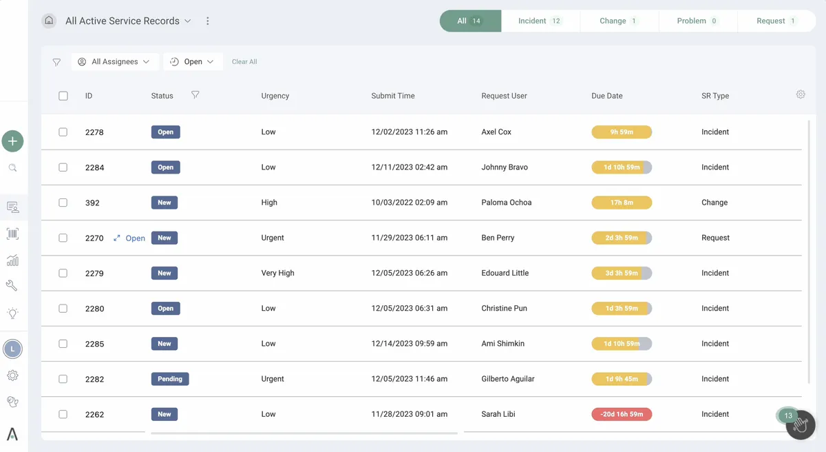 SysAid Help Desk : avis des utilisateurs, avantages & inconvénients de ce logiciel ITSM SysAid Help Desk : avis des utilisateurs, avantages & inconvénients de ce logiciel ITSM