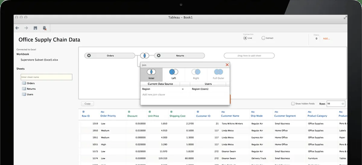 Tableau : avis des utilisateurs, avantages & inconvénients de ce logiciel de tableau de bord