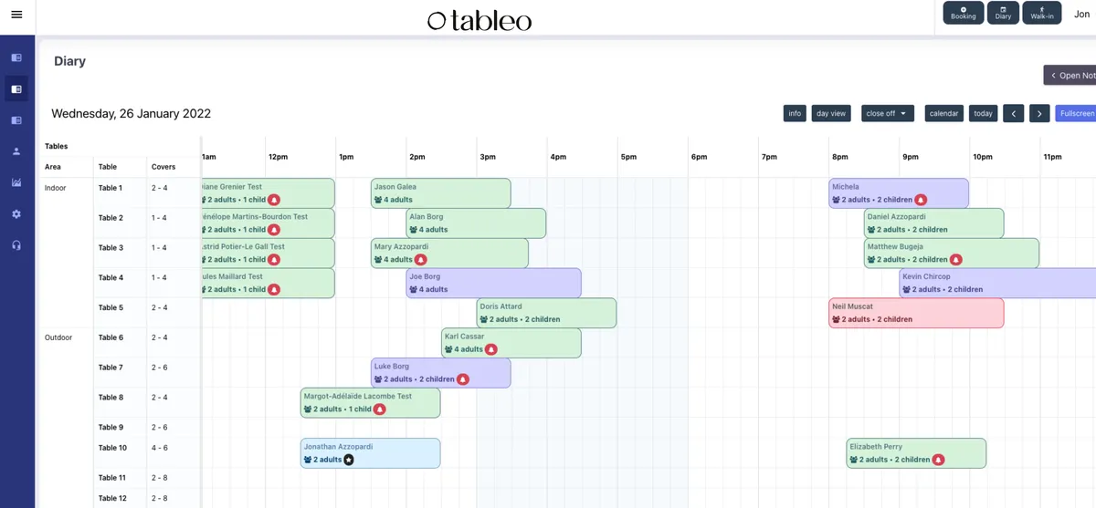 Tableo : avis des utilisateurs, avantages & inconvénients de ce logiciel de réservation Tableo : avis des utilisateurs, avantages & inconvénients de ce logiciel de réservation