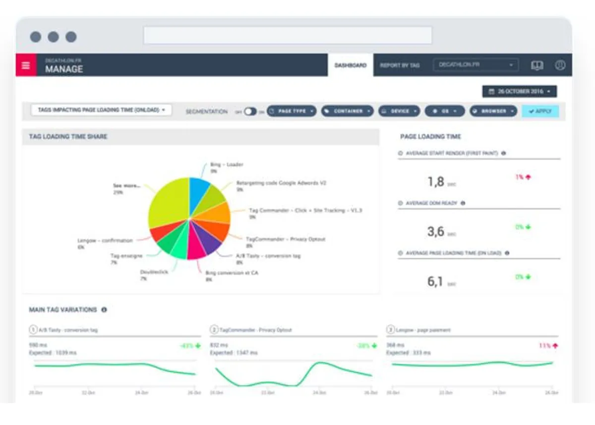 Commanders Act : avis des utilisateurs, avantages & inconvénients de cette plateforme de données clients Commanders Act : avis des utilisateurs, avantages & inconvénients de cette plateforme de données clients