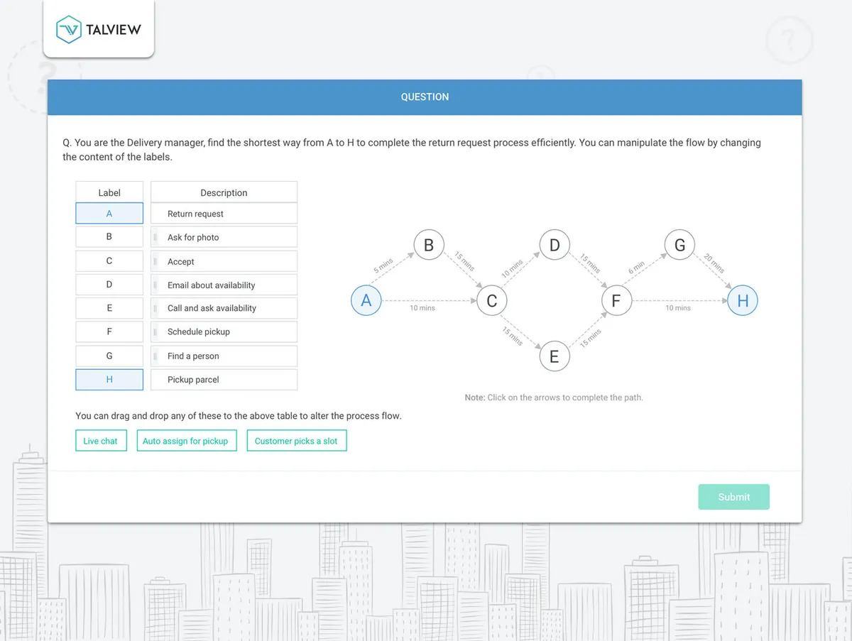 Talview : avis des utilisateurs, avantages & inconvénients de ce logiciel de recrutement ATS Talview : avis des utilisateurs, avantages & inconvénients de ce logiciel de recrutement ATS