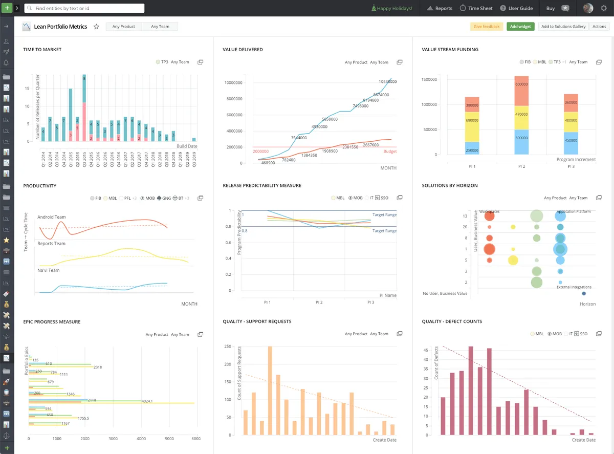 TargetProcess : avis des utilisateurs, avantages & inconvénients de ce logiciel de gestion de projet Agile / Scrum