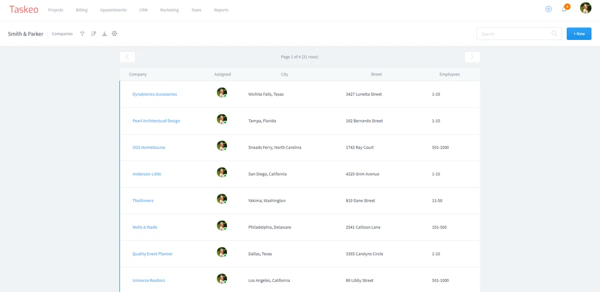 Taskeo : avis des utilisateurs, avantages & inconvénients de ce logiciel CRM Taskeo : avis des utilisateurs, avantages & inconvénients de ce logiciel CRM