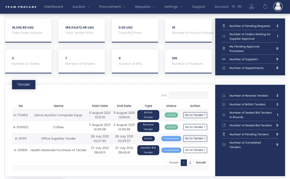 Team Procure : avis des utilisateurs, avantages & inconvénients de ce logiciel de gestion des achats / approvisionnements / procurement Team Procure : avis des utilisateurs, avantages & inconvénients de ce logiciel de gestion des achats / approvisionnements / procurement