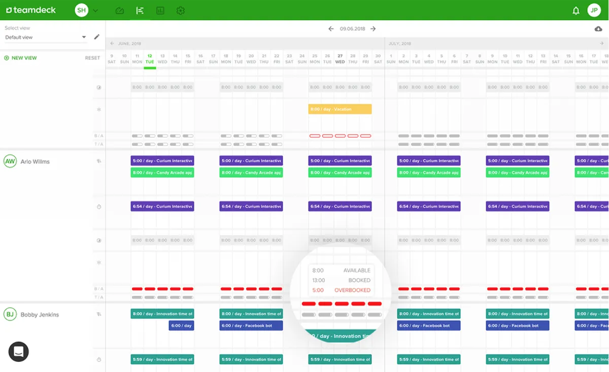Teamdeck : avis des utilisateurs, avantages & inconvénients de ce logiciel de planning d'équipe Teamdeck : avis des utilisateurs, avantages & inconvénients de ce logiciel de planning d'équipe