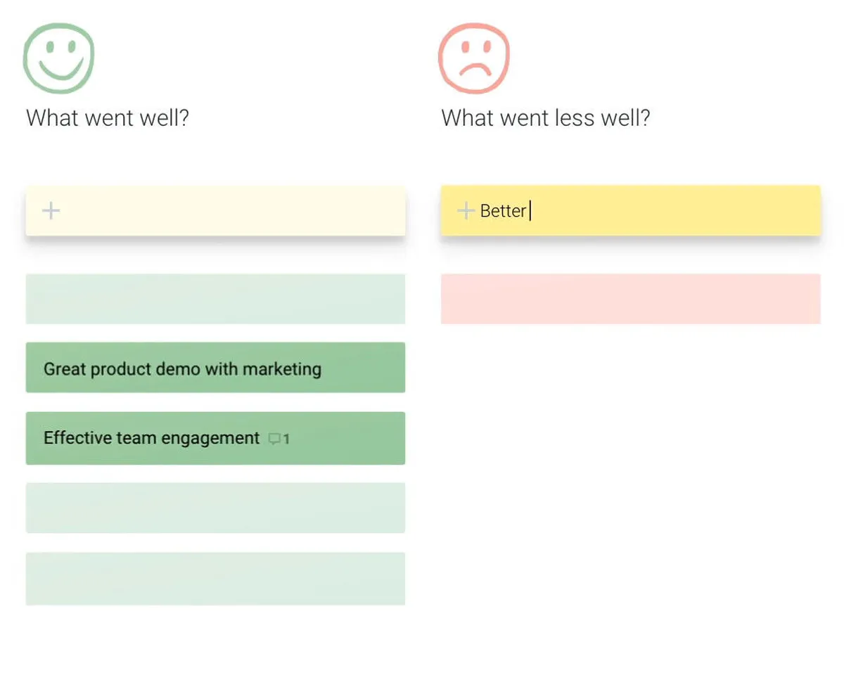 TeamRetro : avis des utilisateurs, avantages & inconvénients de ce logiciel de business intelligence