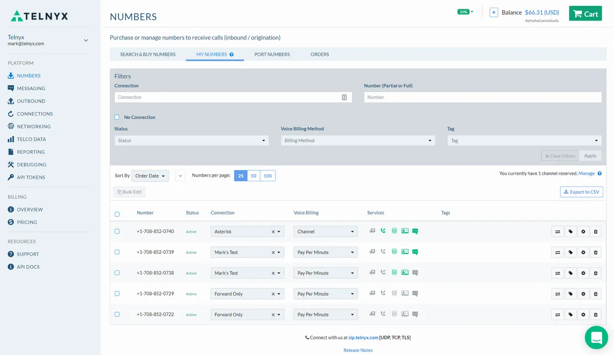 Telnyx : avis des utilisateurs, avantages & inconvénients de ce logiciel VoIP / cloud PBX / softphone