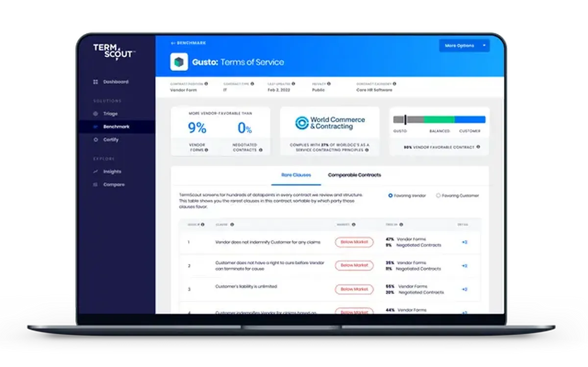 TermScout : avis des utilisateurs, avantages & inconvénients de ce logiciel de gestion de contrats TermScout : avis des utilisateurs, avantages & inconvénients de ce logiciel de gestion de contrats