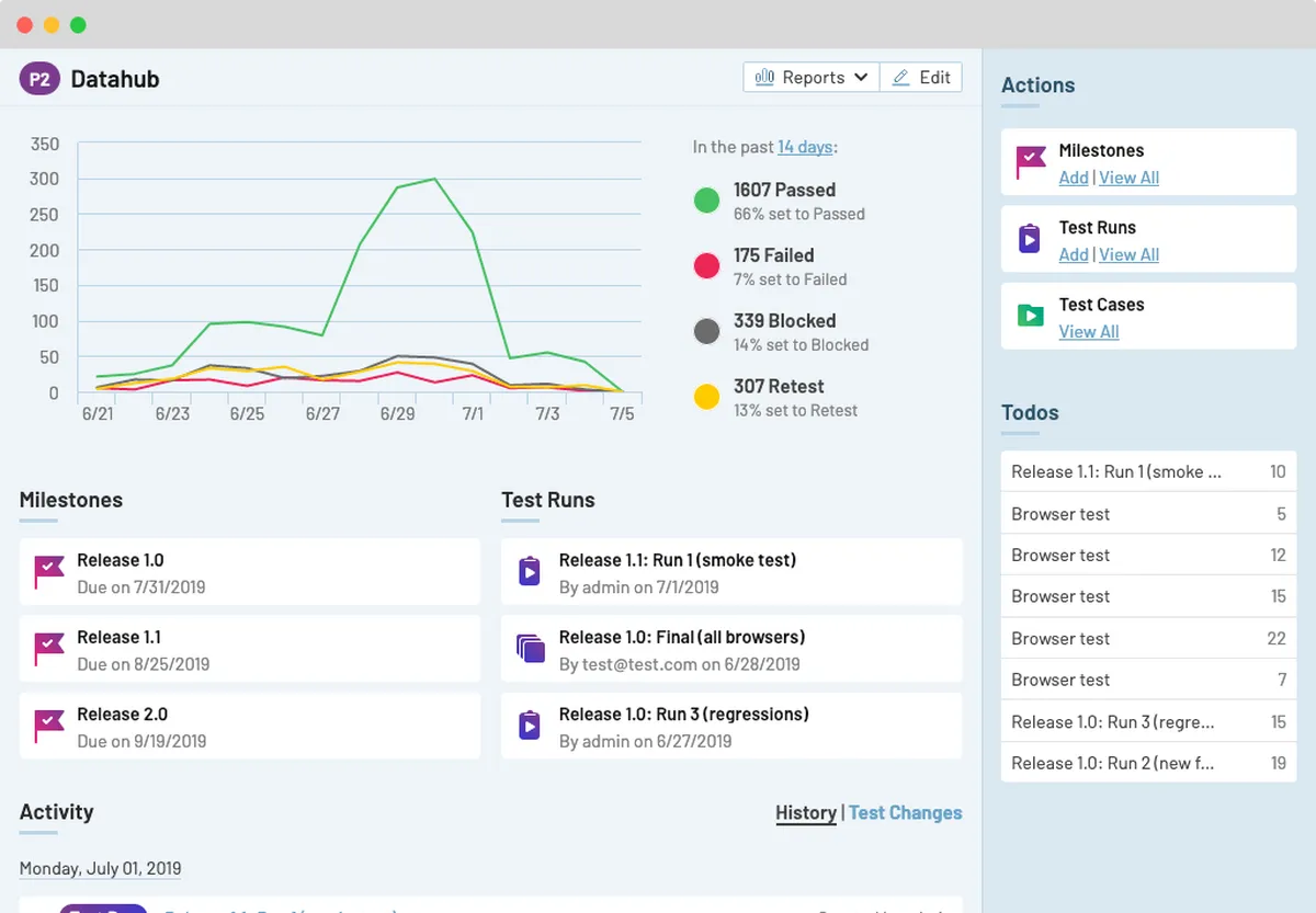 TestRail : avis des utilisateurs, avantages & inconvénients de ce logiciel de test automatisé TestRail : avis des utilisateurs, avantages & inconvénients de ce logiciel de test automatisé