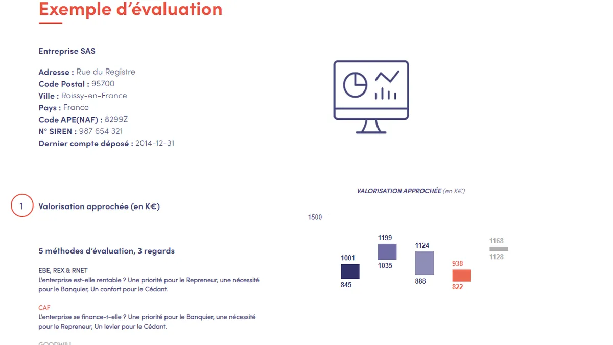 The Business Plan Shop : avis des utilisateurs, avantages & inconvénients de ce logiciel de business plan / étude de marché The Business Plan Shop : avis des utilisateurs, avantages & inconvénients de ce logiciel de business plan / étude de marché