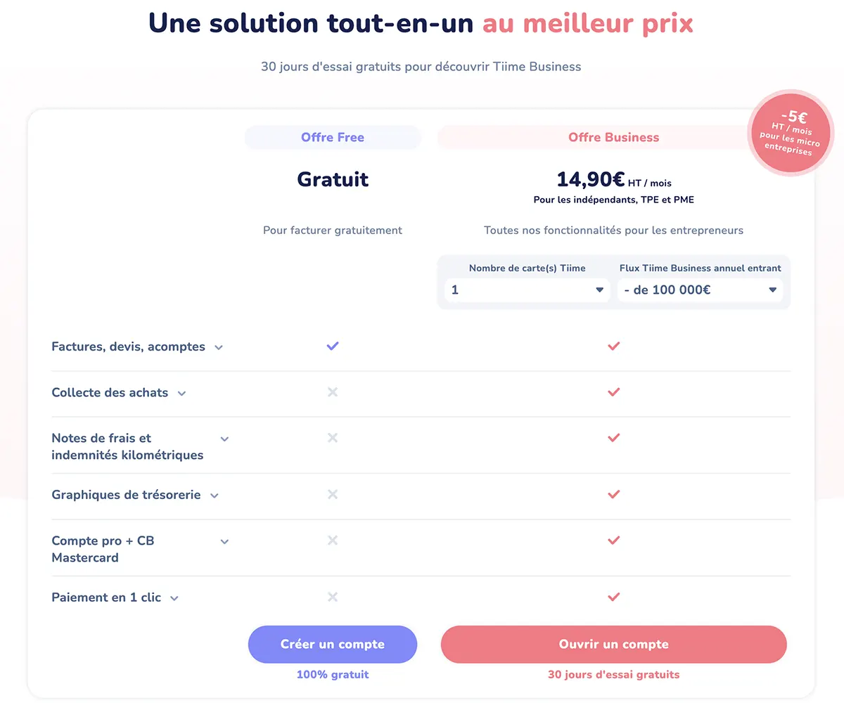 tiime prix 1 tiime prix 1