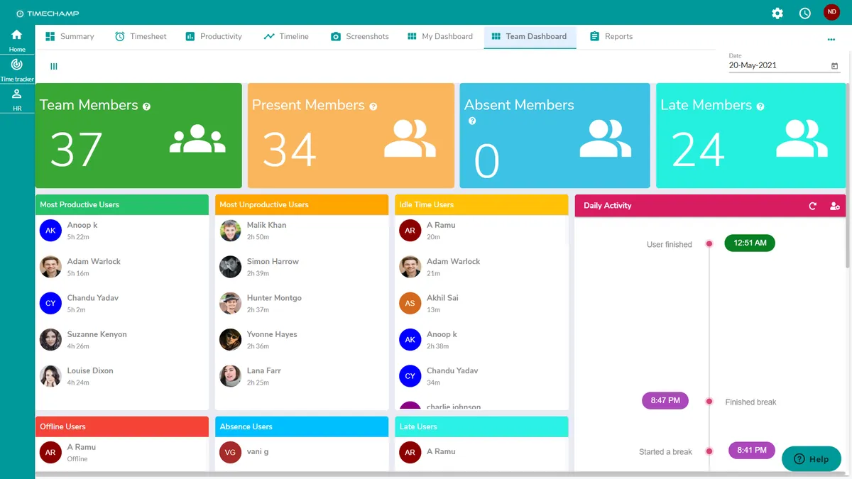 Time Champ : avis des utilisateurs, avantages & inconvénients de ce logiciel de surveillance des employés Time Champ : avis des utilisateurs, avantages & inconvénients de ce logiciel de surveillance des employés