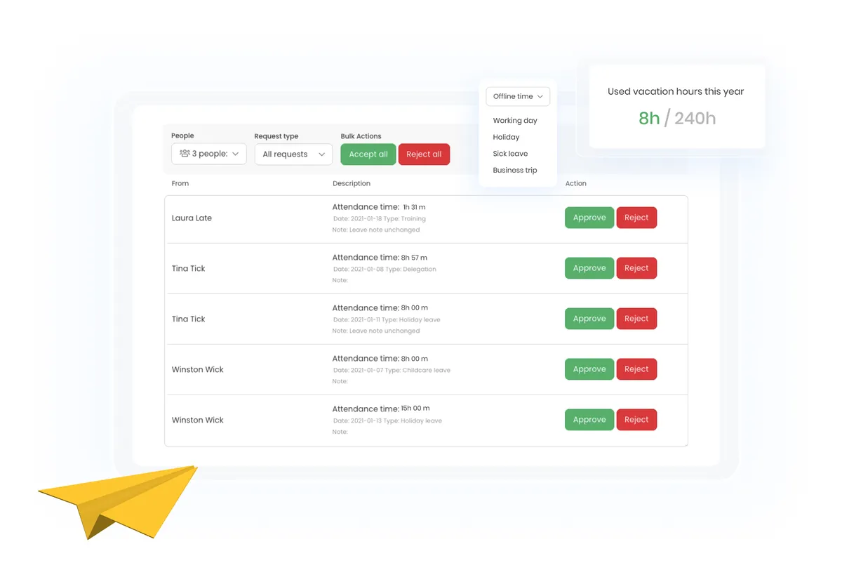 TimeCamp : avis des utilisateurs, avantages & inconvénients de ce logiciel de gestion des temps et activités