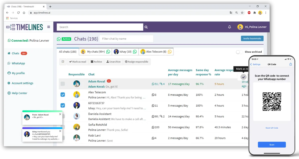 TimelinesAI : avis des utilisateurs, avantages & inconvénients de ce progiciel TimelinesAI : avis des utilisateurs, avantages & inconvénients de ce progiciel