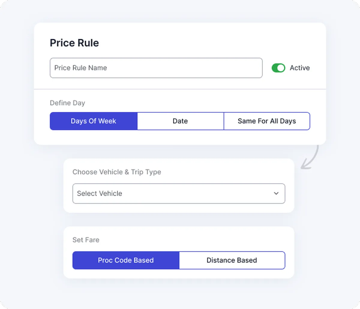 Tobi : avis des utilisateurs, avantages & inconvénients de ce logiciel de gestion de flotte automobile Tobi : avis des utilisateurs, avantages & inconvénients de ce logiciel de gestion de flotte automobile