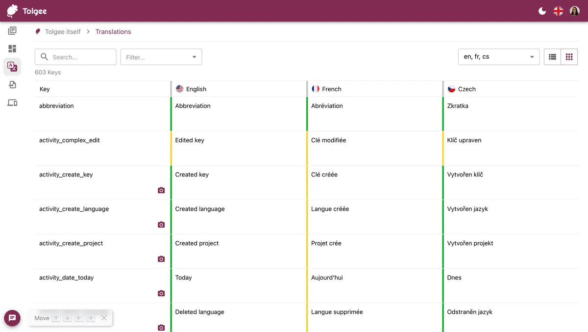 Tolgee : avis des utilisateurs, avantages & inconvénients de ce logiciel de traduction Tolgee : avis des utilisateurs, avantages & inconvénients de ce logiciel de traduction