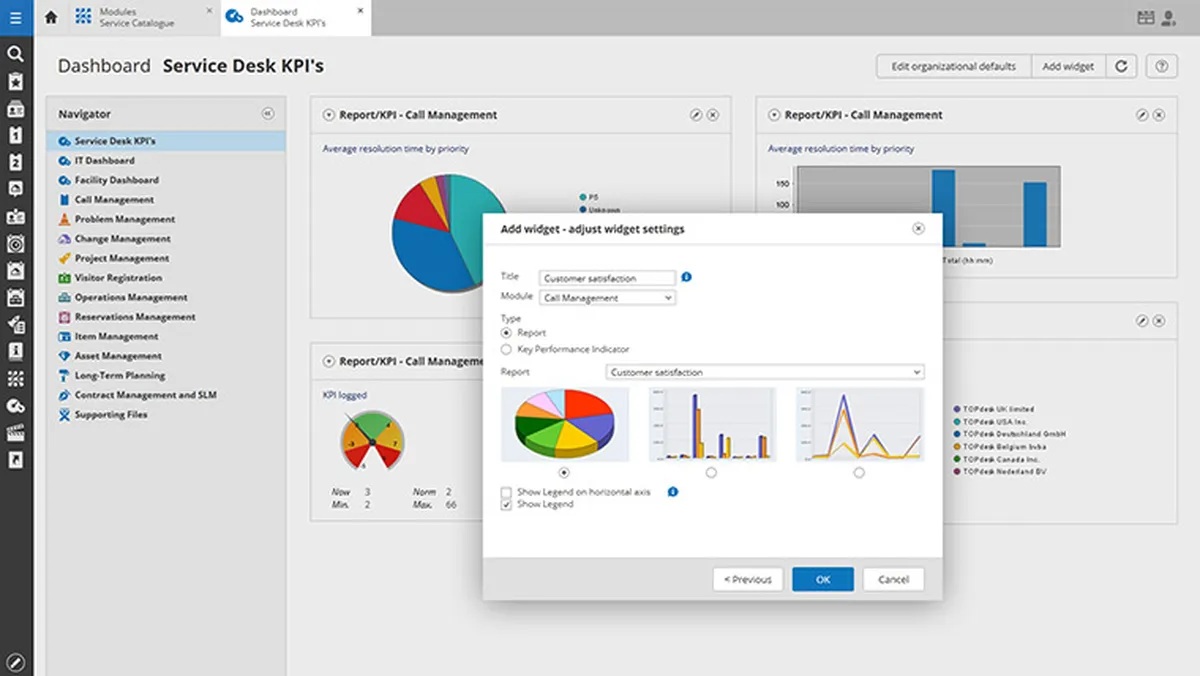 TOPdesk : avis des utilisateurs, avantages & inconvénients de ce logiciel ITSM TOPdesk : avis des utilisateurs, avantages & inconvénients de ce logiciel ITSM