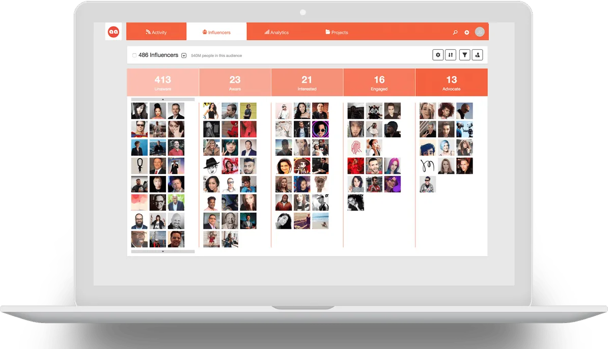Traackr : avis des utilisateurs, avantages & inconvénients de ce logiciel de marketing d'influence
