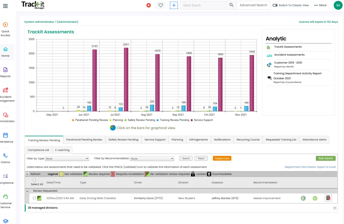 Trackit : avis des utilisateurs, avantages & inconvénients de ce logiciel de gestion des appareils mobiles Trackit : avis des utilisateurs, avantages & inconvénients de ce logiciel de gestion des appareils mobiles
